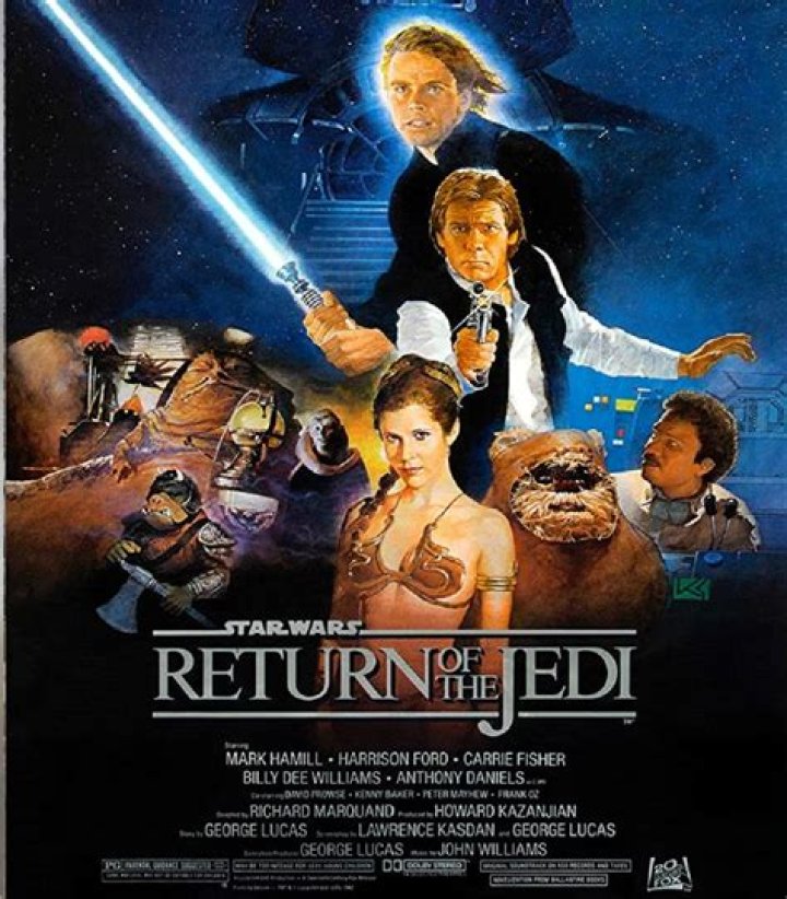 This Is Where Return Of The Jedi Was Actually Filmed