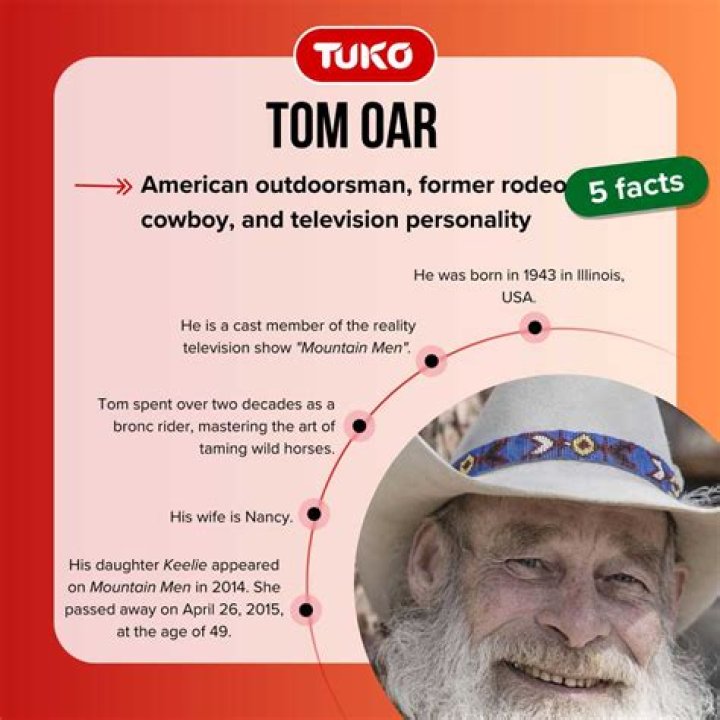 Tom Oar: The Legendary Reality TV Star And His Journey