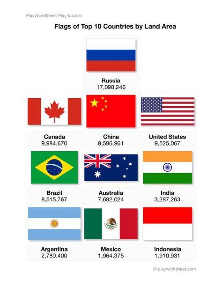 Top 10 Countries With the Highest IQ
