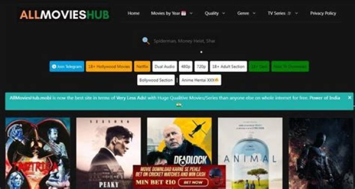 Ultimate Guide To Downloading 300 MB Movies: Tips, Tricks, And Resources