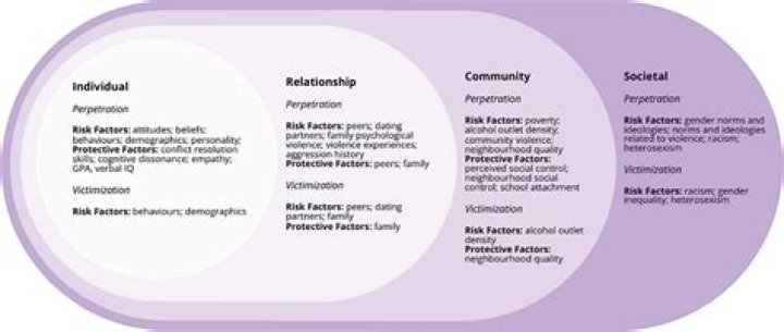Understanding Brenda Spencer's Father: A Deep Dive Into Family Dynamics And Impact