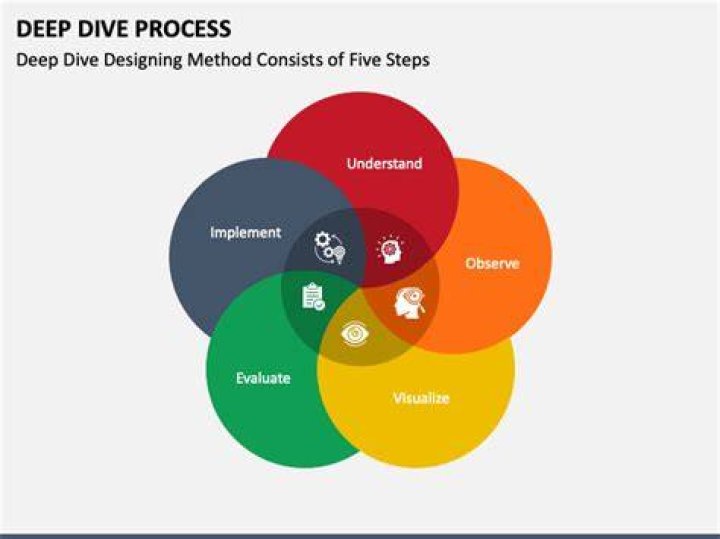 Understanding Foolio Autopsy: A Deep Dive Into The Process And Significance