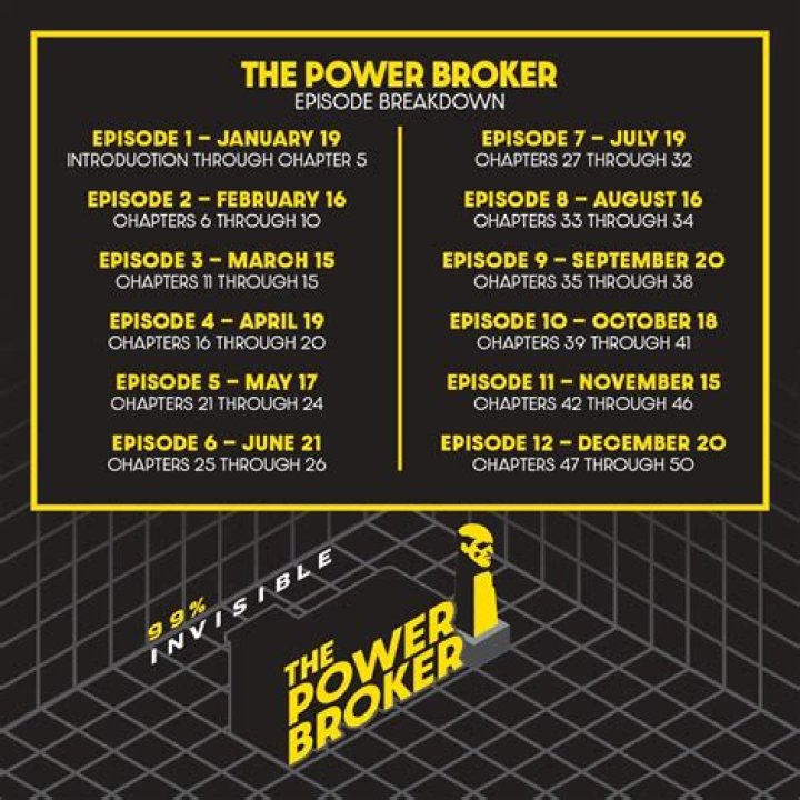 Understanding Jimmy Sexton: The Power Broker Behind Sports Contracts