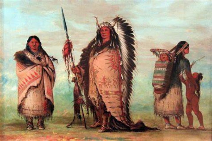 Understanding Lakota Names: Meaning, Significance, And Cultural Heritage