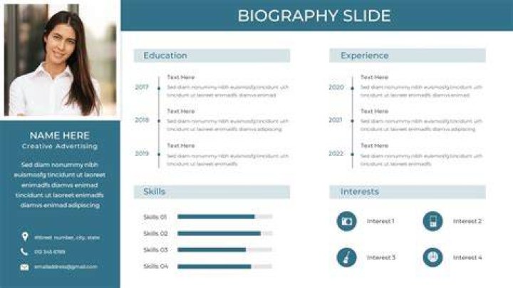 Understanding Richard Rudolph: A Comprehensive Biography And Career Overview