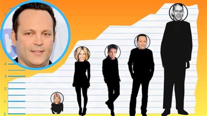 Vince Vaughn Height And Weight: A Comprehensive Look At The Actor's Physical Stats