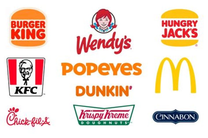 Wendy's Israel: A Comprehensive Guide To The Iconic Fast Food Chain