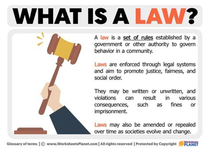 What Does Law Mean? Understanding The Fundamentals Of Law And Its Significance