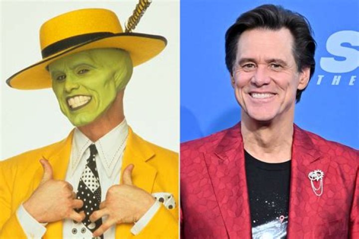 What The Cast Of The Mask Looks Like Today