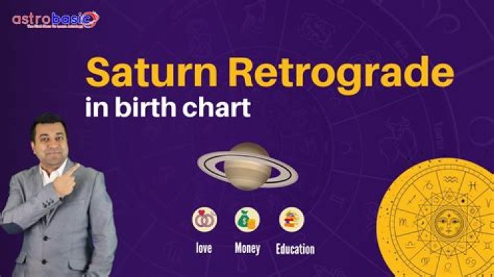 When Is Saturn Retrograde In 2024 Ivett Sianna